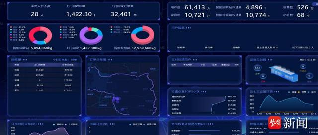 猫先生智能废品回收新模式，再生资源智能回收站，垃圾分类亮点做法